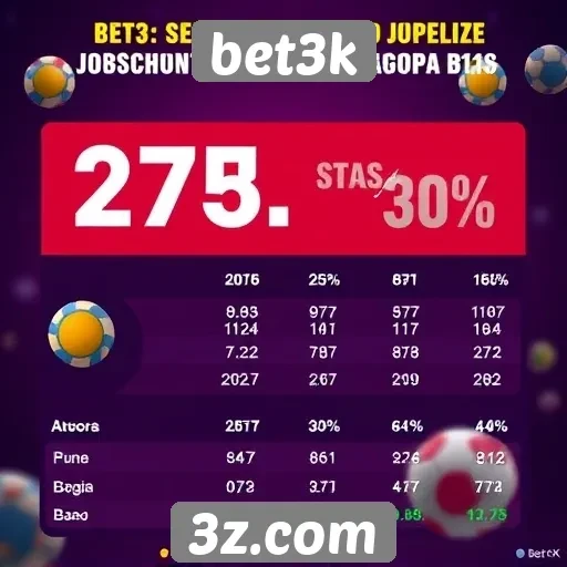 Estatísticas de jogos mais populares no bet3k